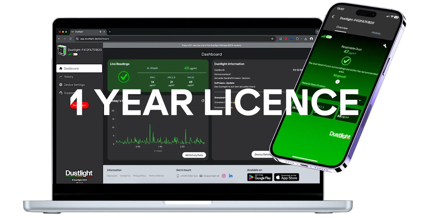 Maxisafe R-DUSTLIGHT-BP1 Dustlight Annual Business Licence 1 Year