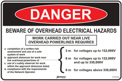 Danger Beware Of Overhead Electrical Hazards... Sign - Safety Sign