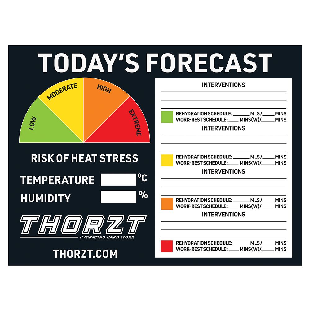 Thorzt Heat Stress Signs